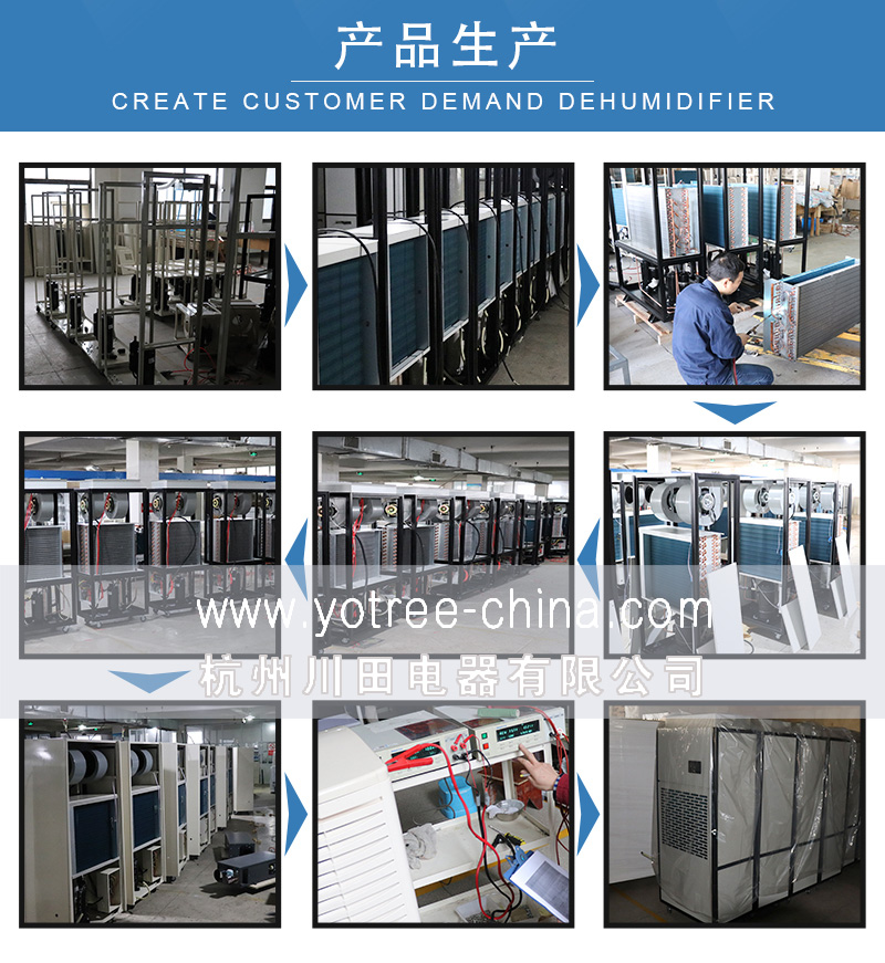 工業(yè)除濕機廠家-產品生產車間.jpg
